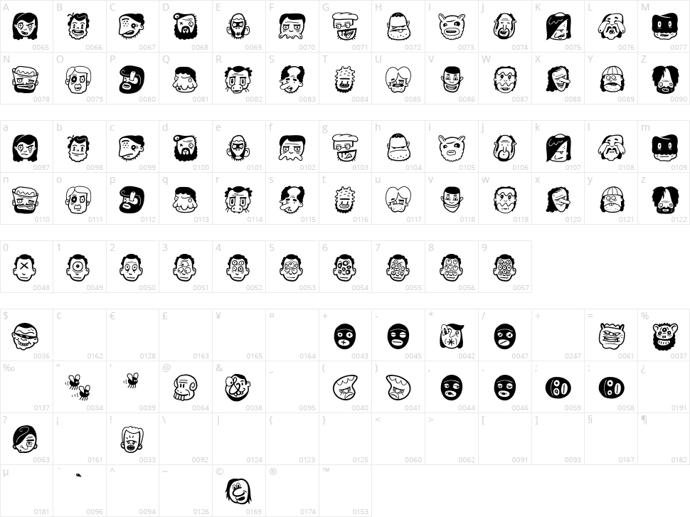 The Freaky Face 2 Character Map