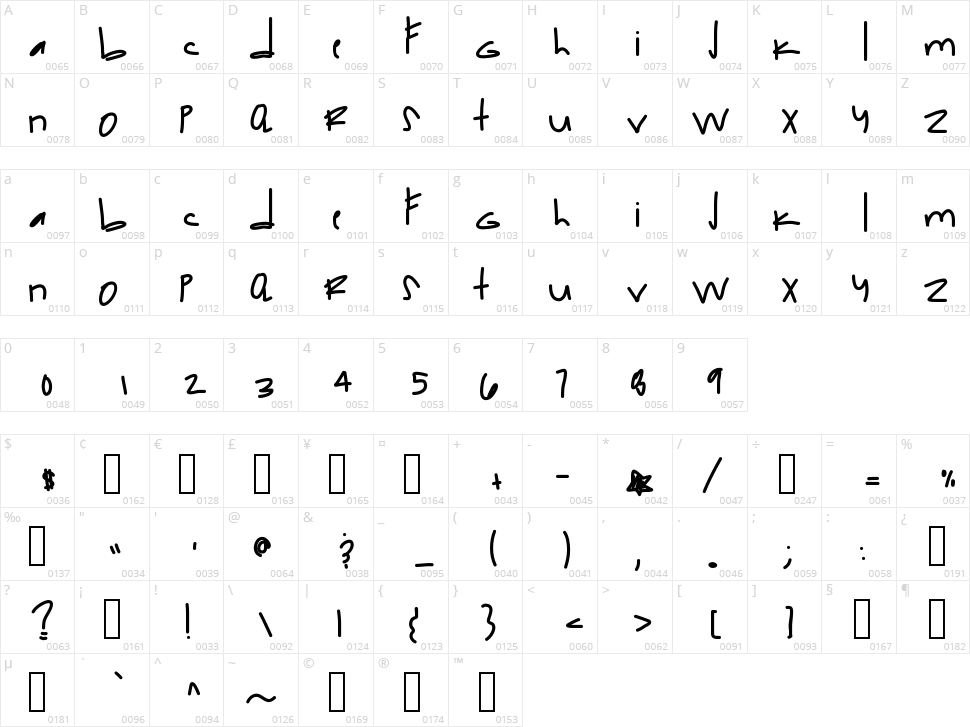 The Hundred Club Character Map