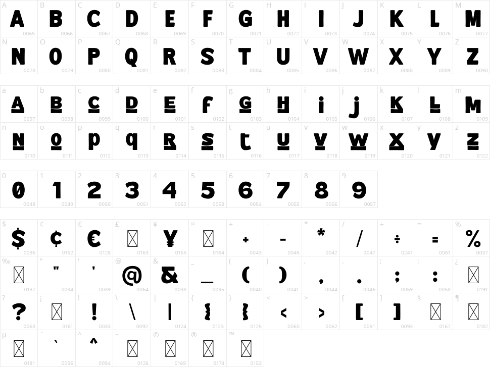 Thelamus Character Map
