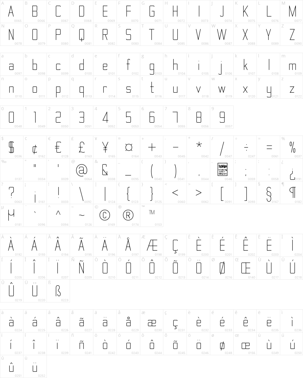 The Matic Character Map