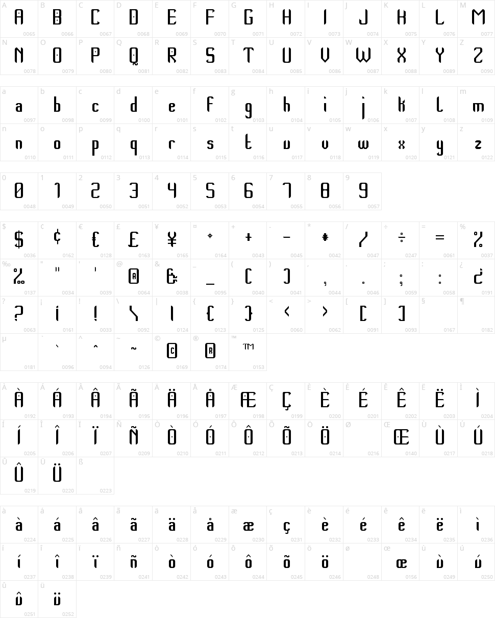 Thempo New St Character Map