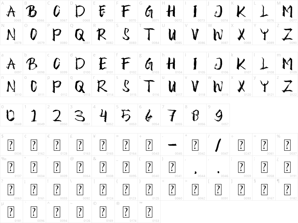 Theorevil Character Map