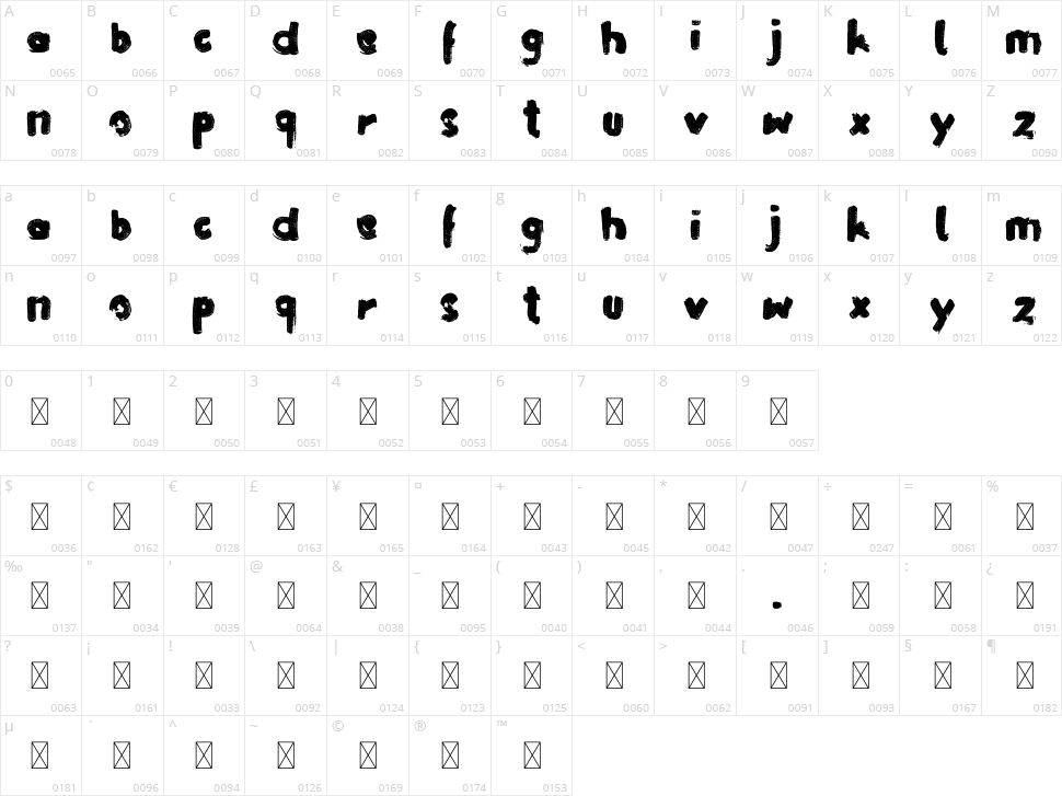 Theory Simple Character Map