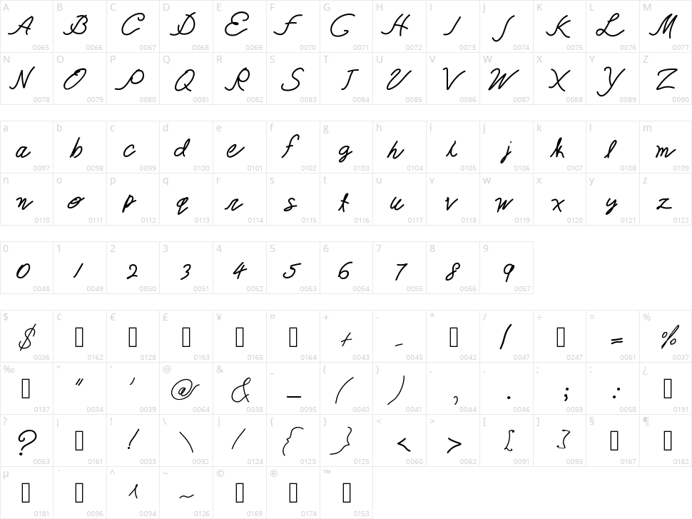 The Queen is Having Fun Character Map
