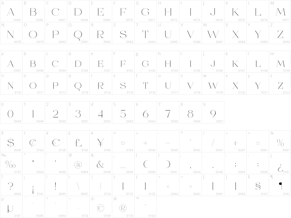 Theresa Corstance Character Map