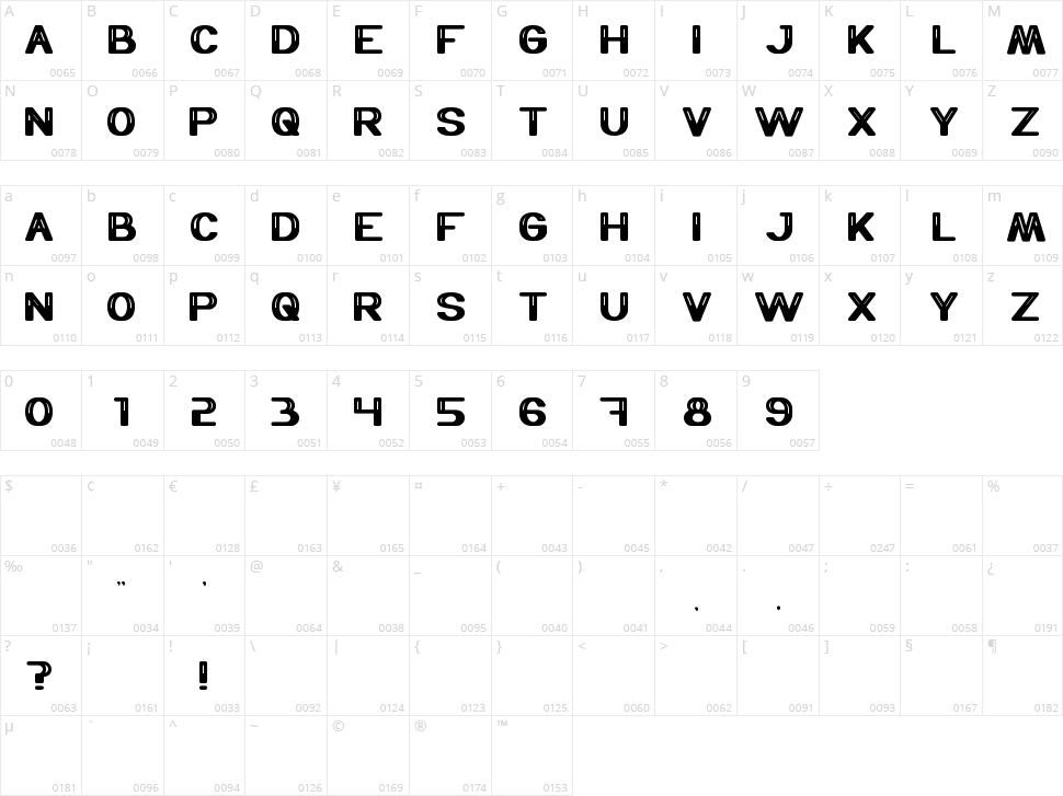Thermometer Character Map