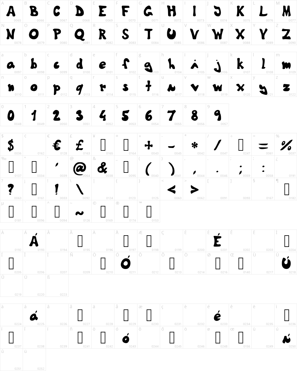 The Shy Family Character Map