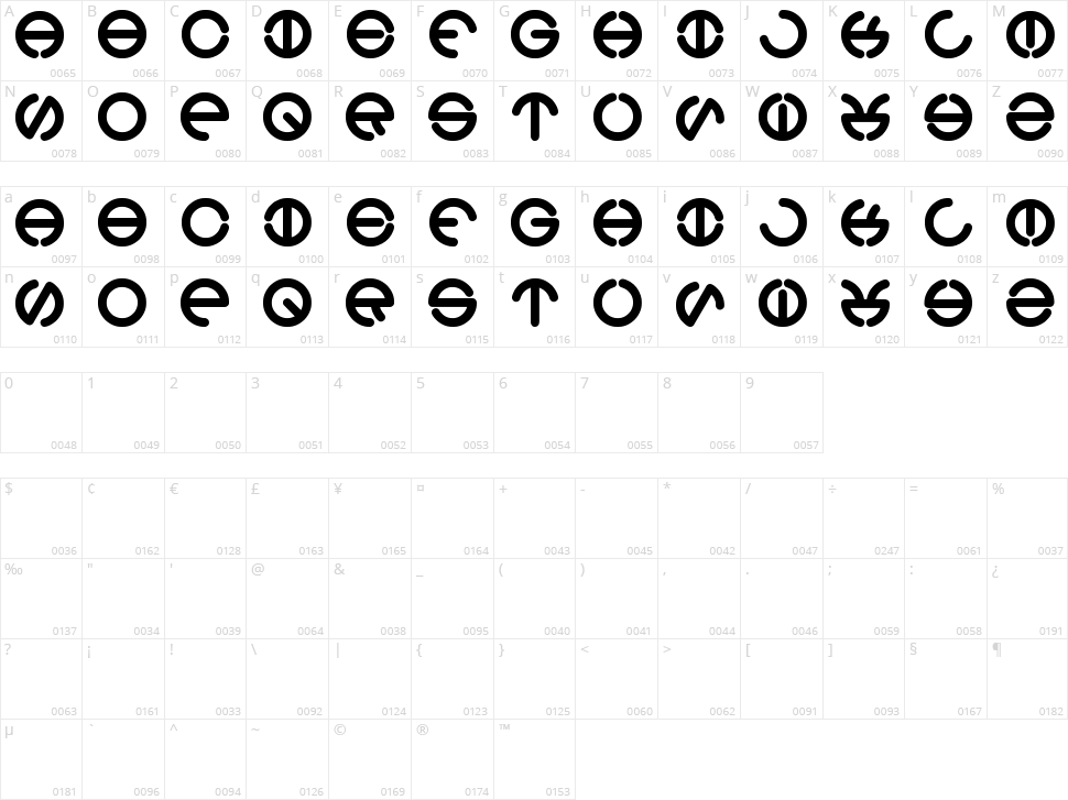 The World Character Map