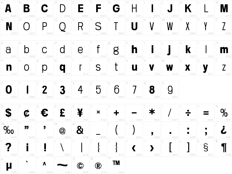 They call me Lazy Thinbold Character Map