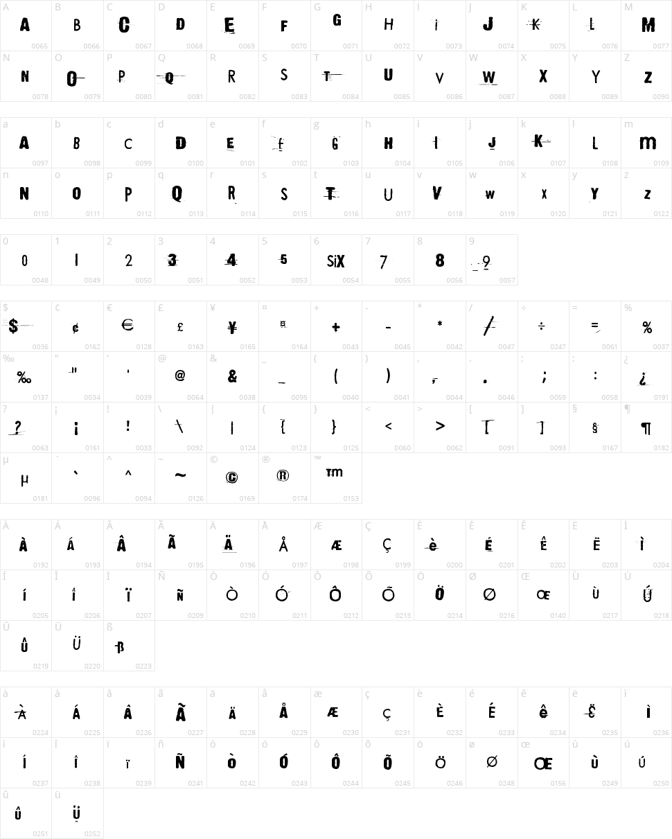 They're coming to take me away Character Map