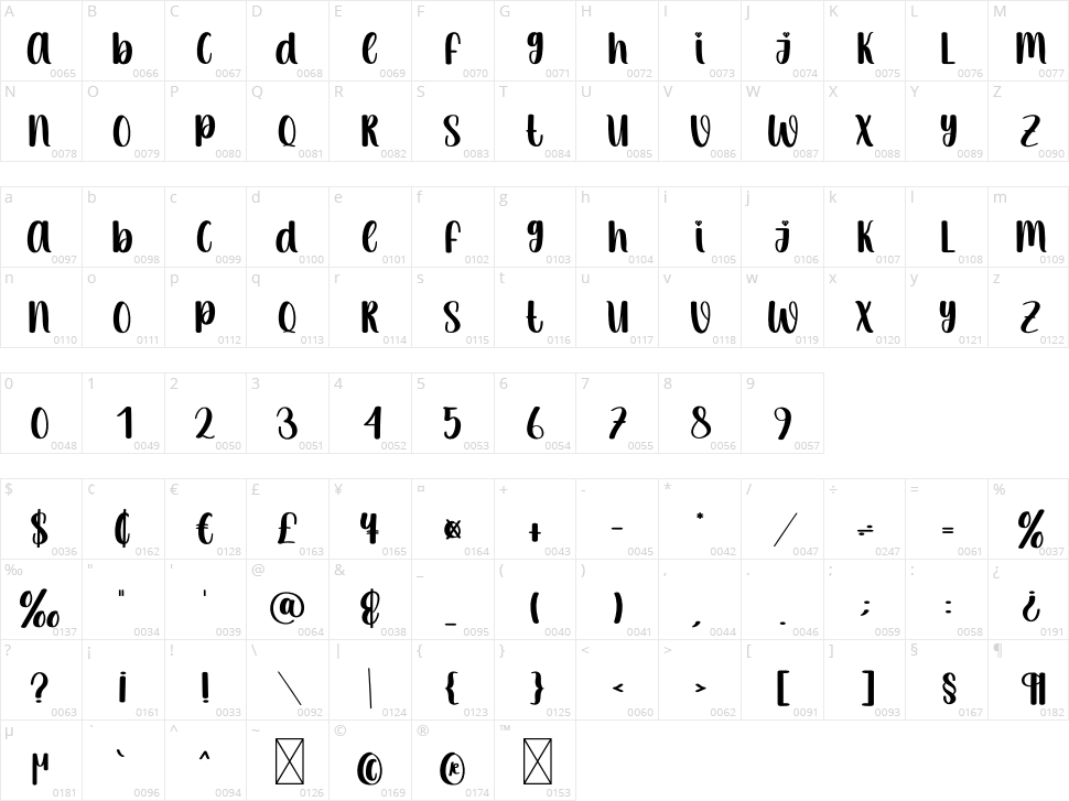 Thick Line Character Map