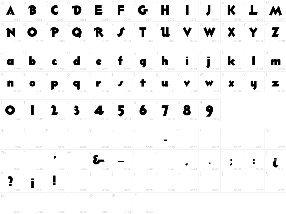 Thick Deco Character Map