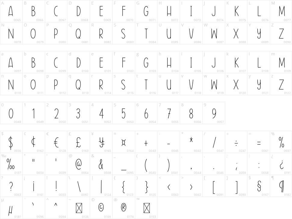 Thin Letters Character Map