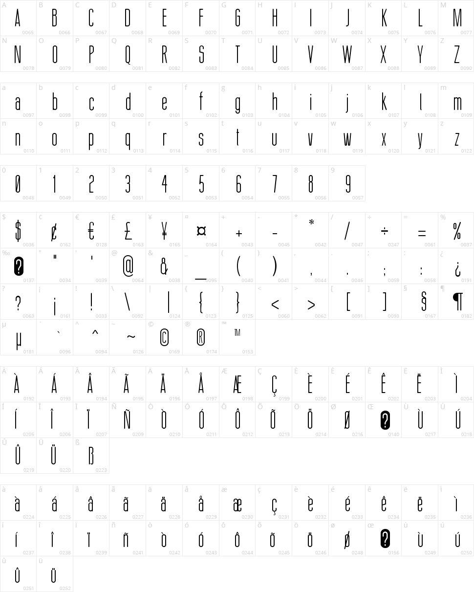 Thin Cool Character Map