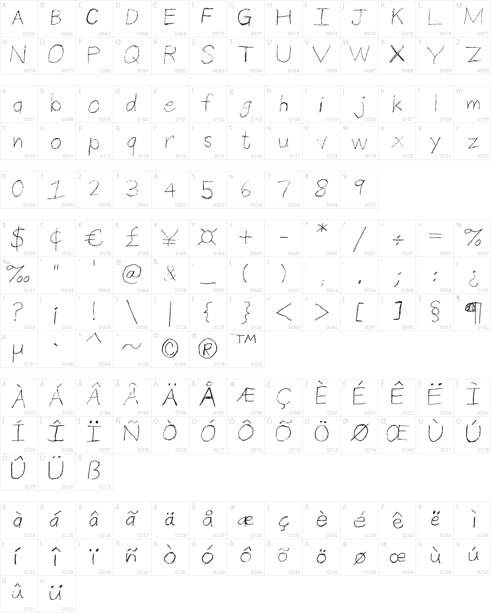 Thin Pencil Handwriting Character Map
