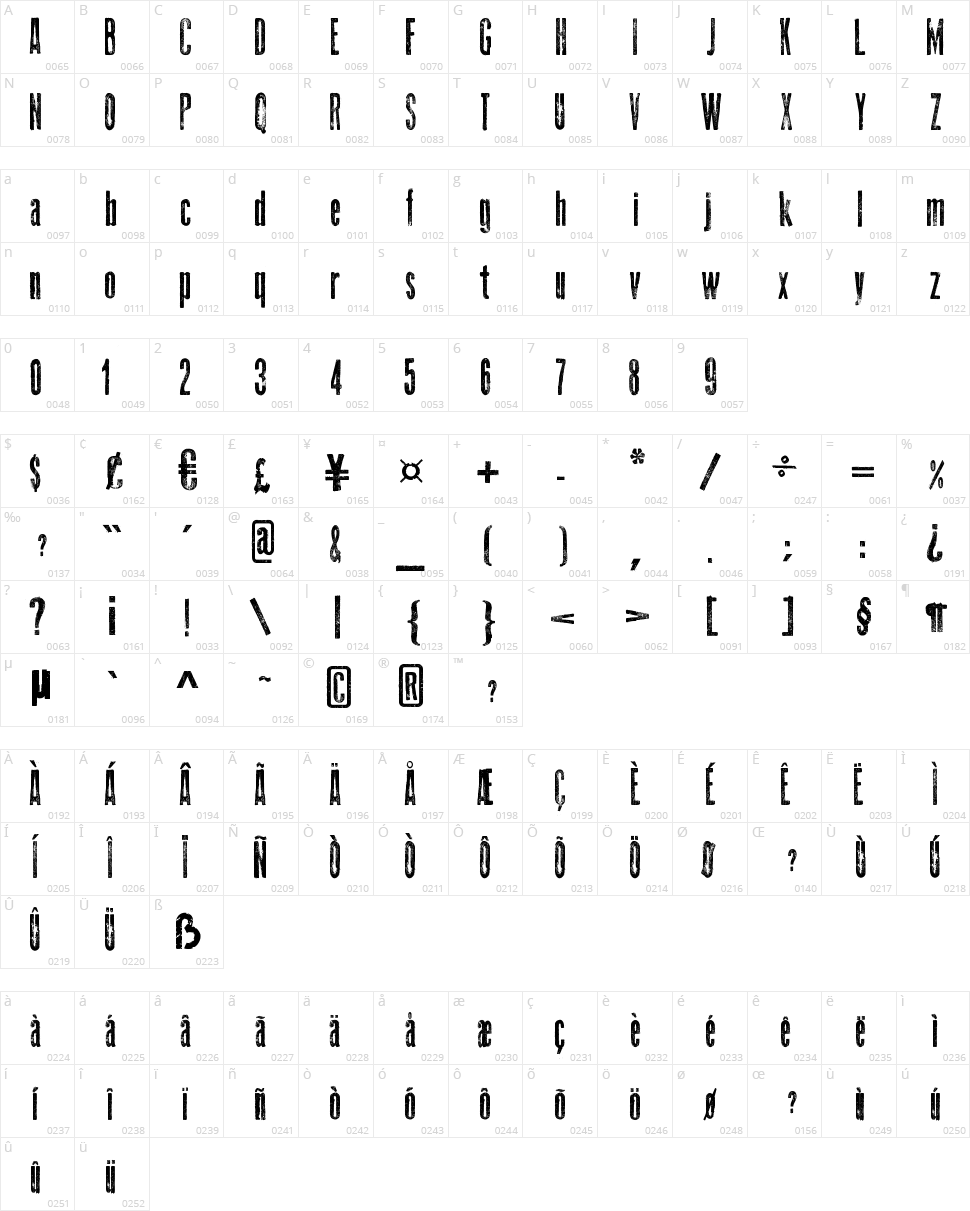 Thin Press Character Map