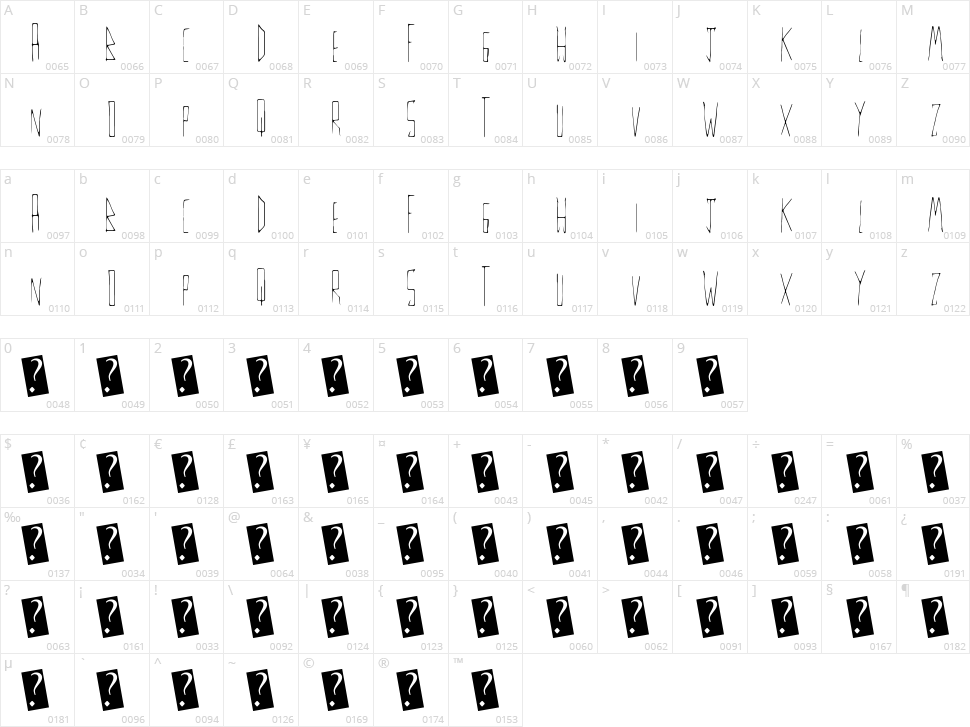 Thin Fine Character Map