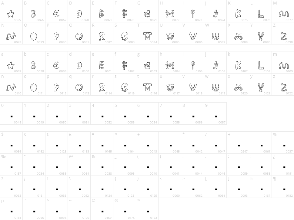 Things Character Map