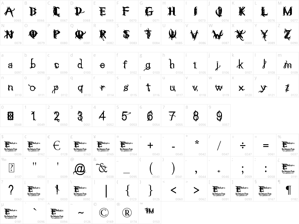 Think Me Wicked Character Map