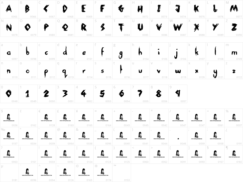 Think Nothing Character Map