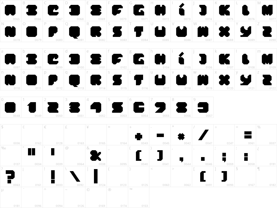 Think Pink Character Map