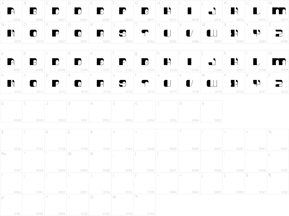 Think Techno Character Map