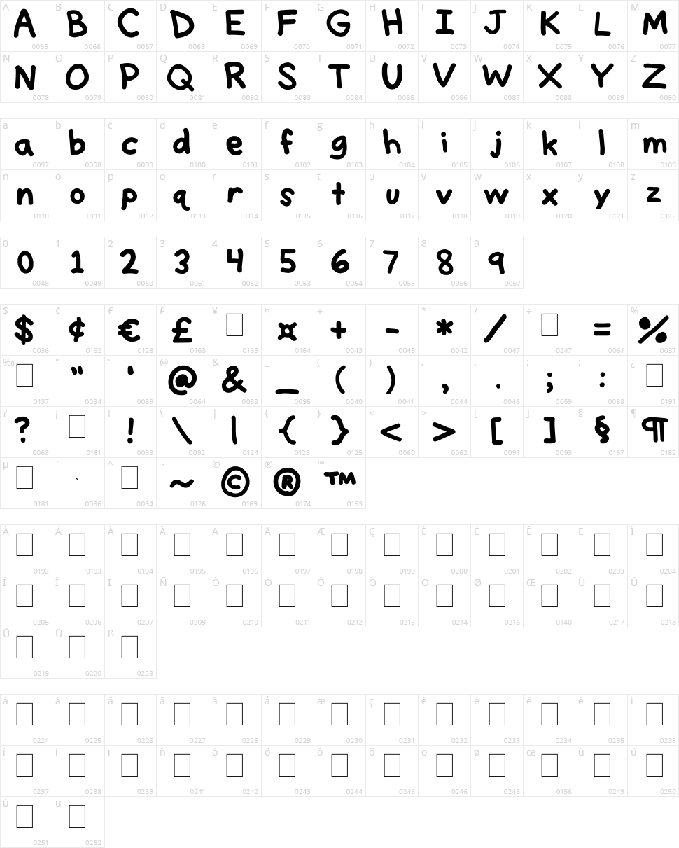 Think Thick Character Map