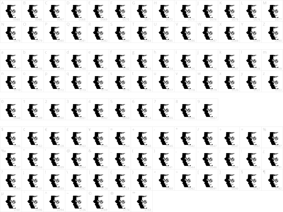 Thinkers World Character Map