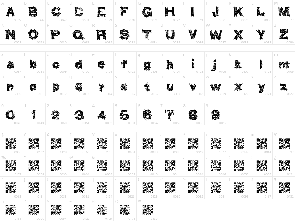 Think Higher Character Map
