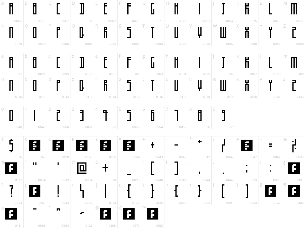 Thinman Character Map