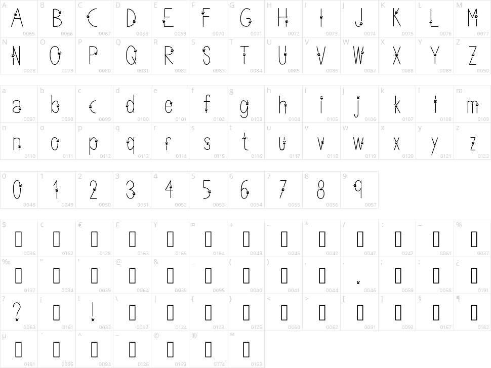 Thin Paws Character Map