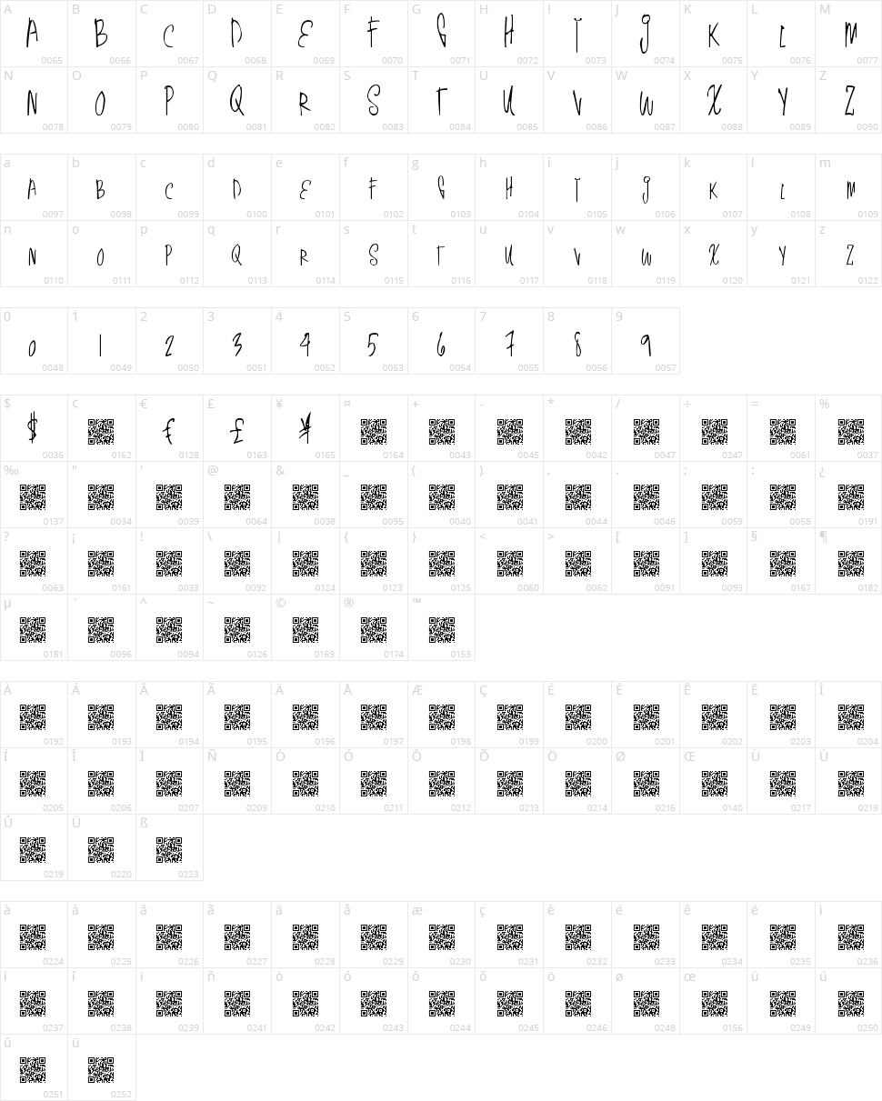 Thin Simple Character Map