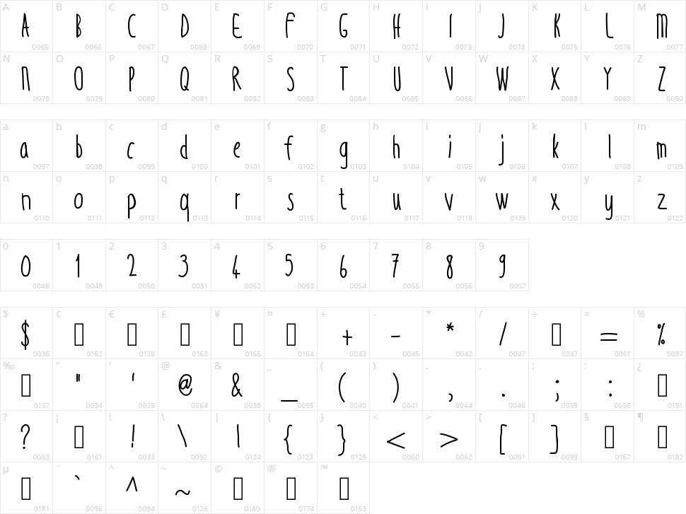 Thin Tall Character Map