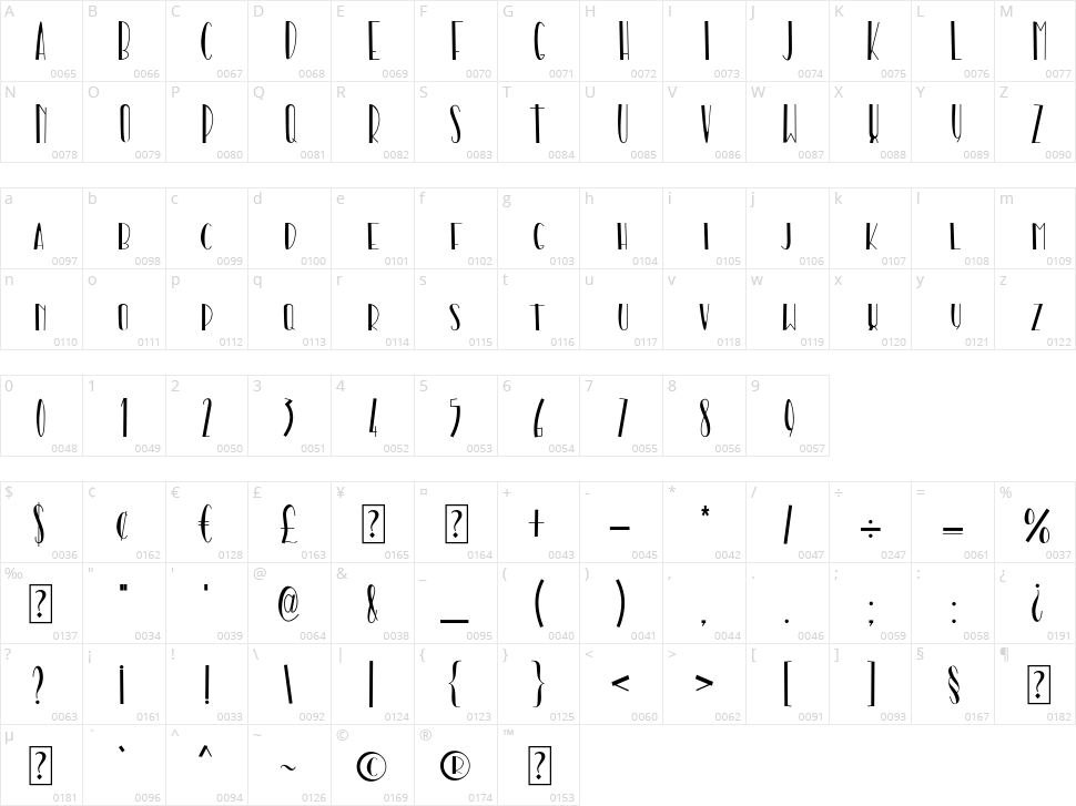 Thiny Bunny Character Map