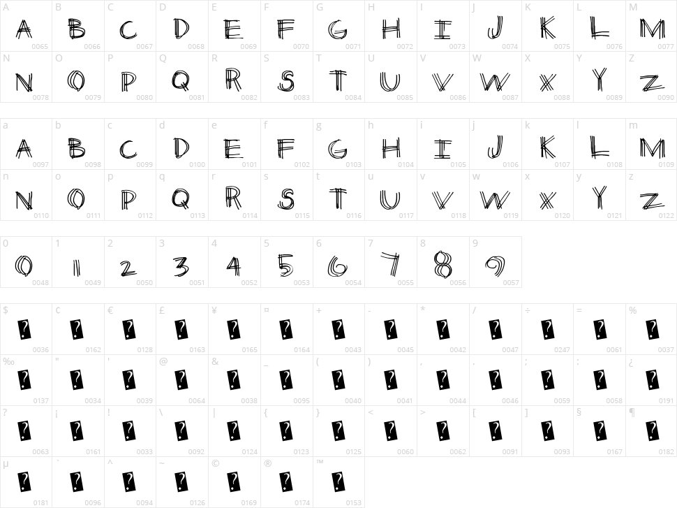 Third Leg Character Map