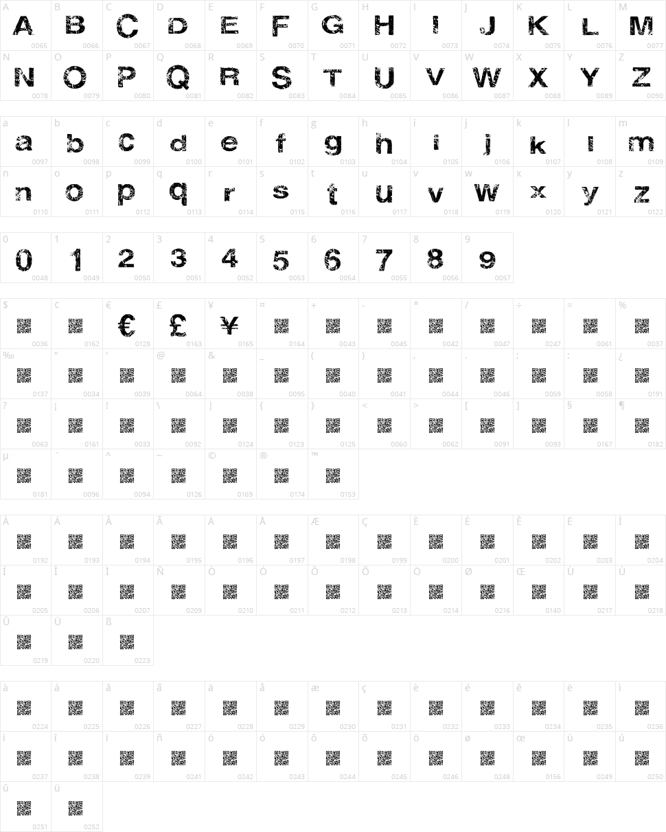 Third Rail Character Map