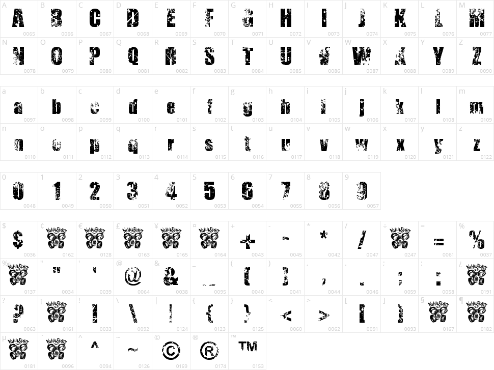 Thirsty for Souls Character Map