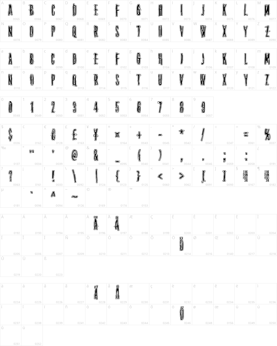 Thirteenth Floor 2 Character Map