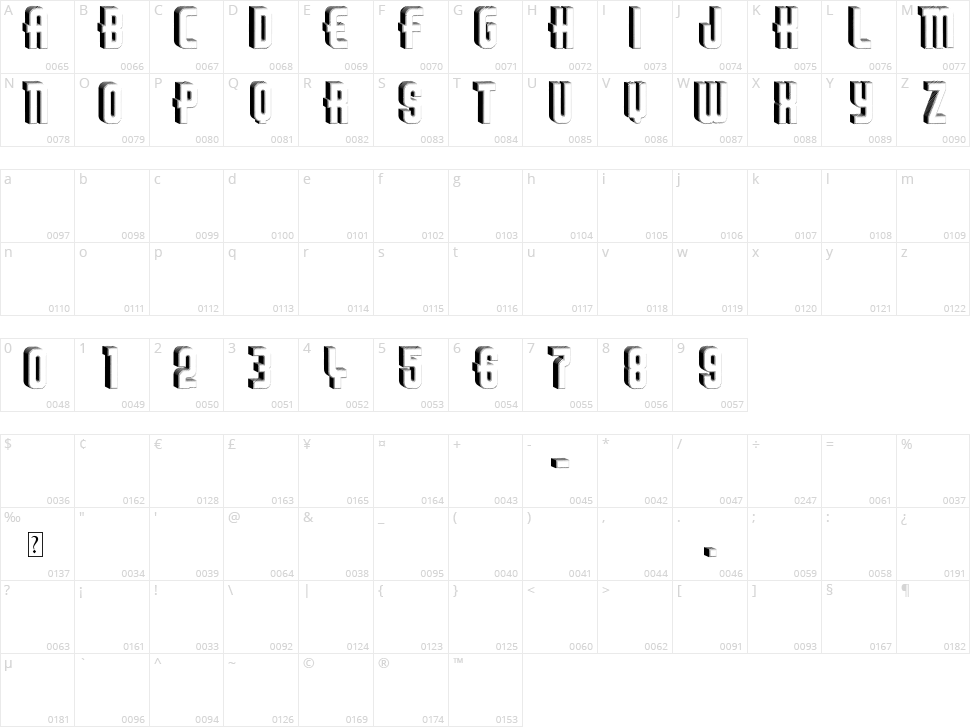 Thirties Relief Character Map