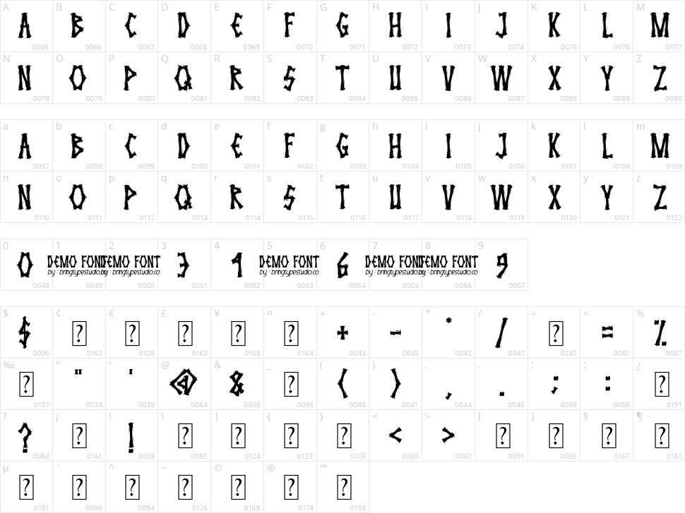 Thirttin Character Map