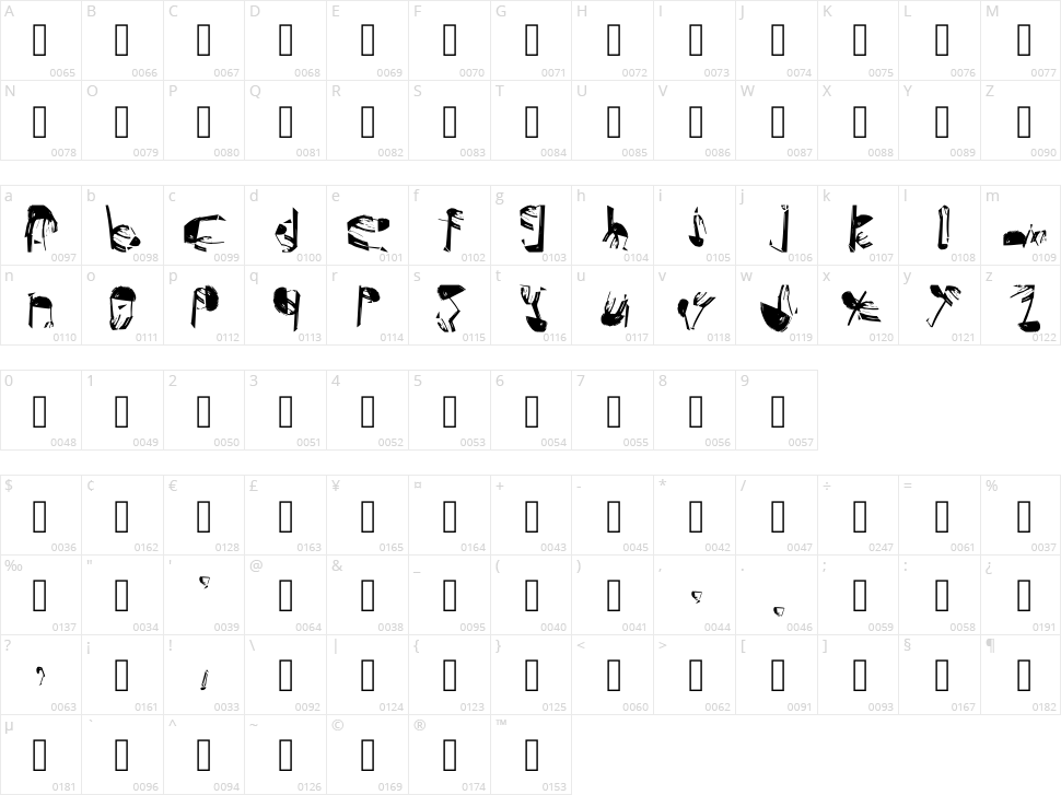 This Is So You Character Map