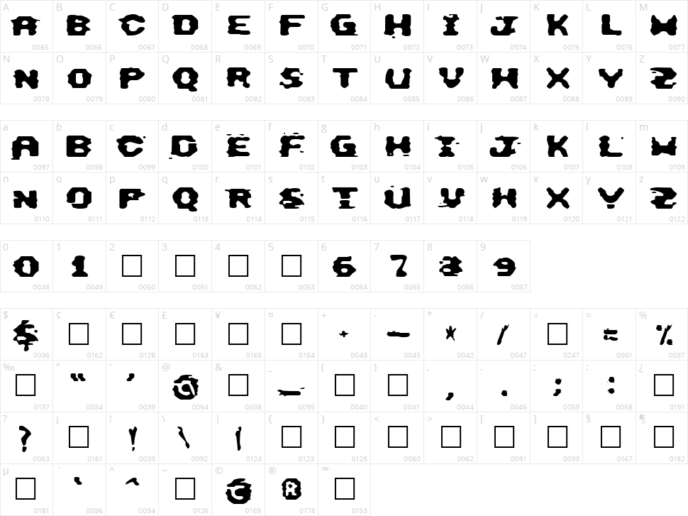 This Emulation Character Map