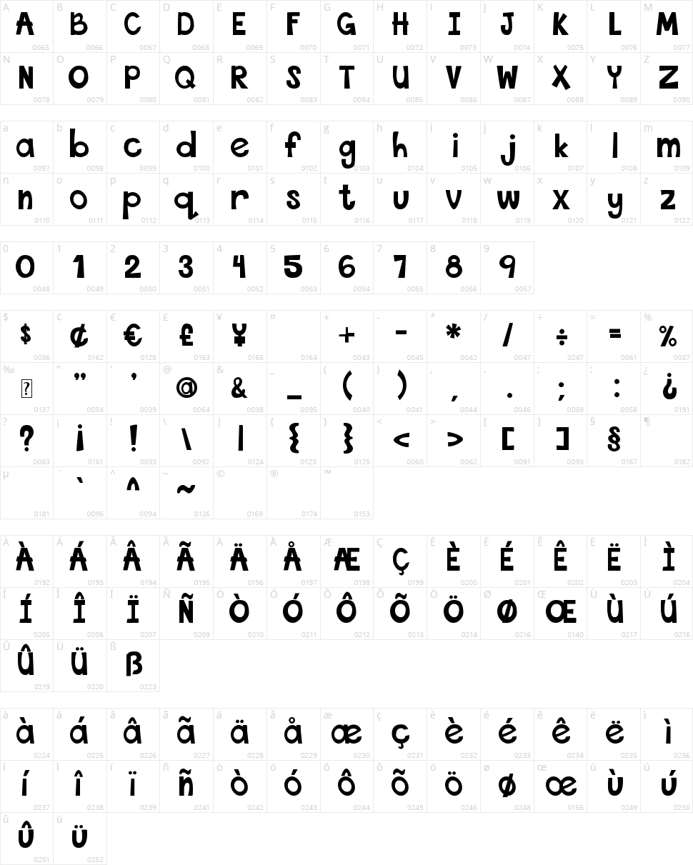 This Font Is Bold Character Map