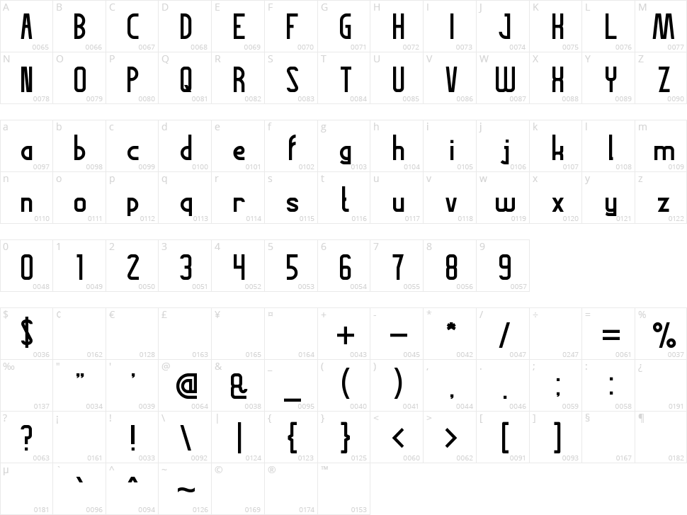 This Is Internet! Character Map