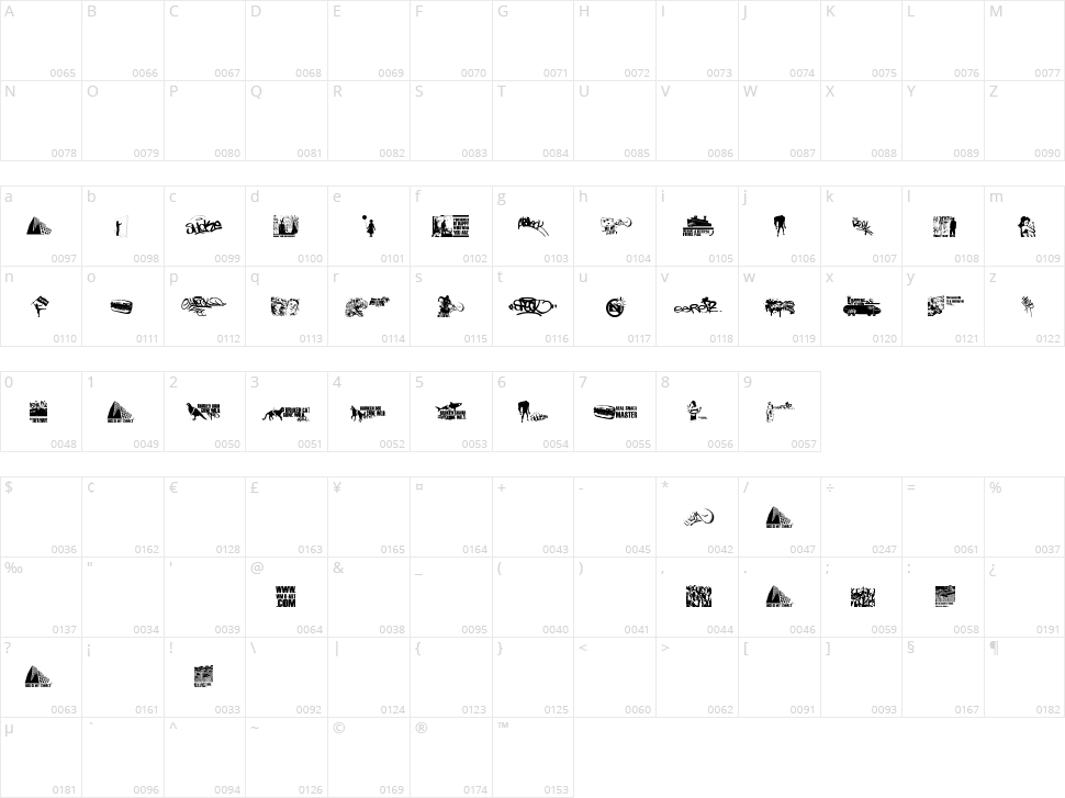 This Is My Town 2 Character Map