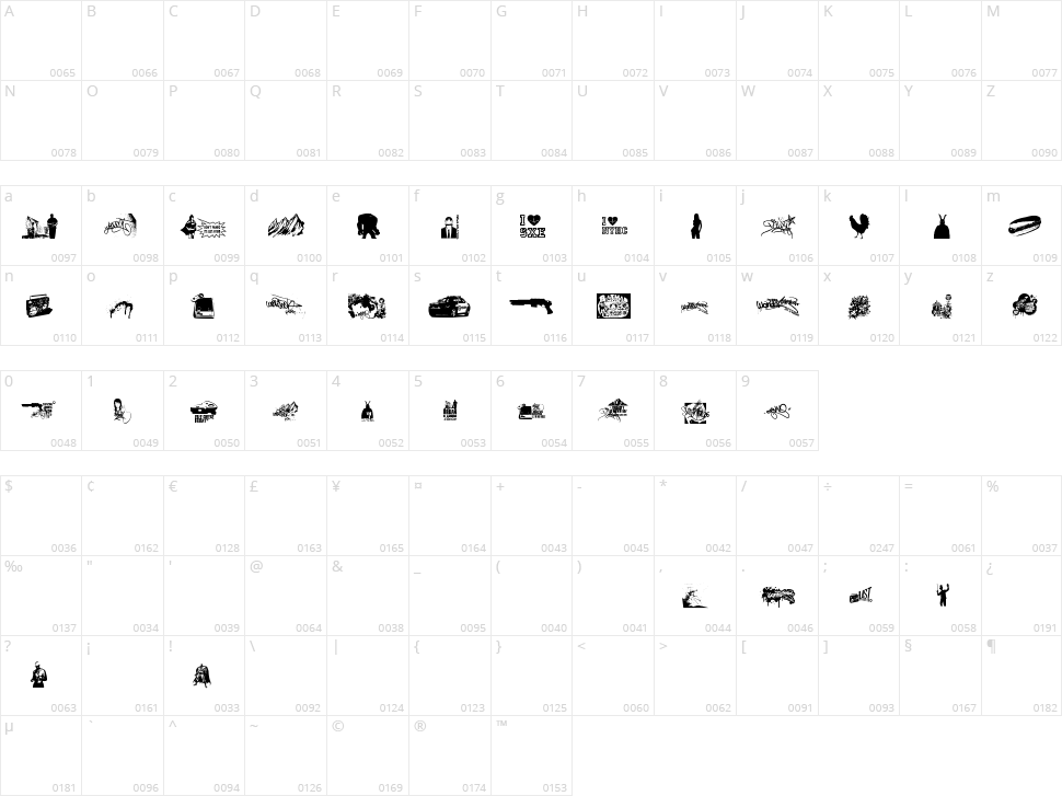 This Is My Town! Character Map