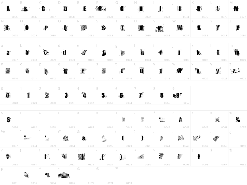 This is sparta! Character Map