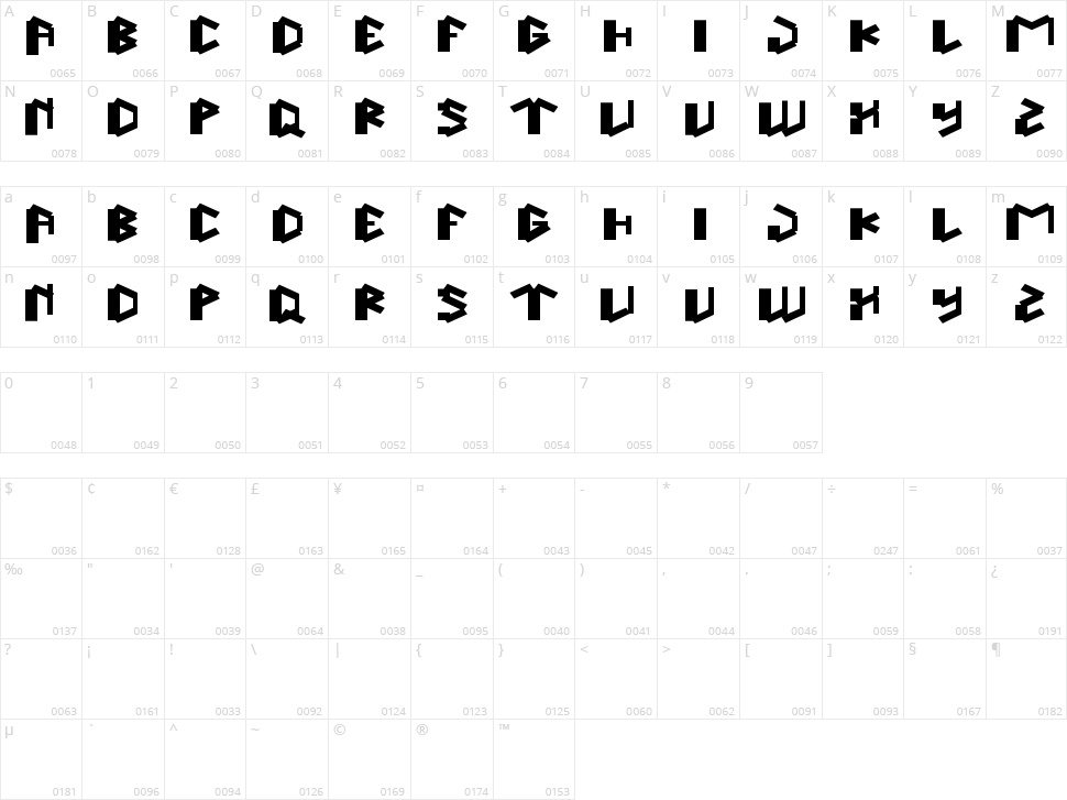 This is true Character Map