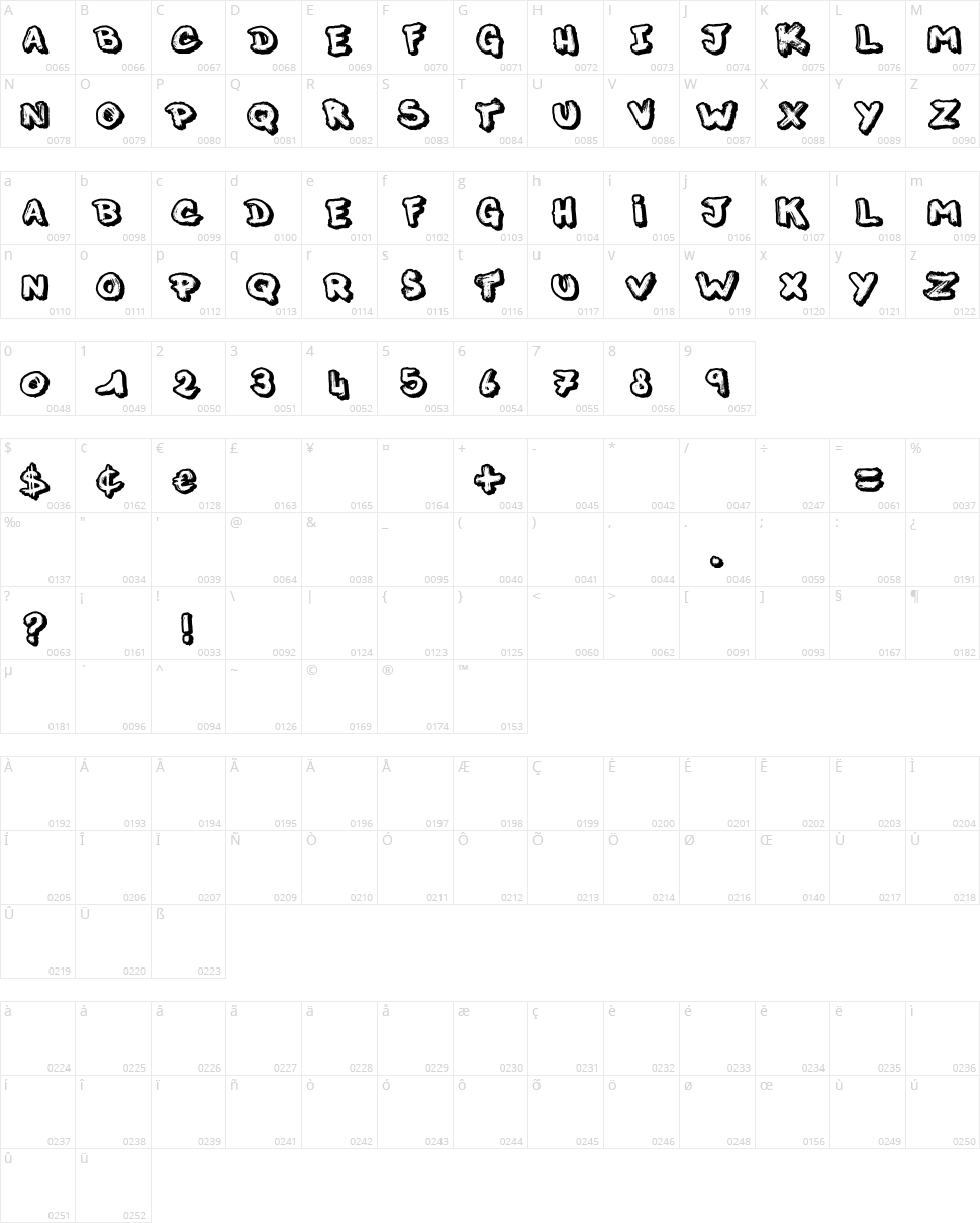 This Night Character Map