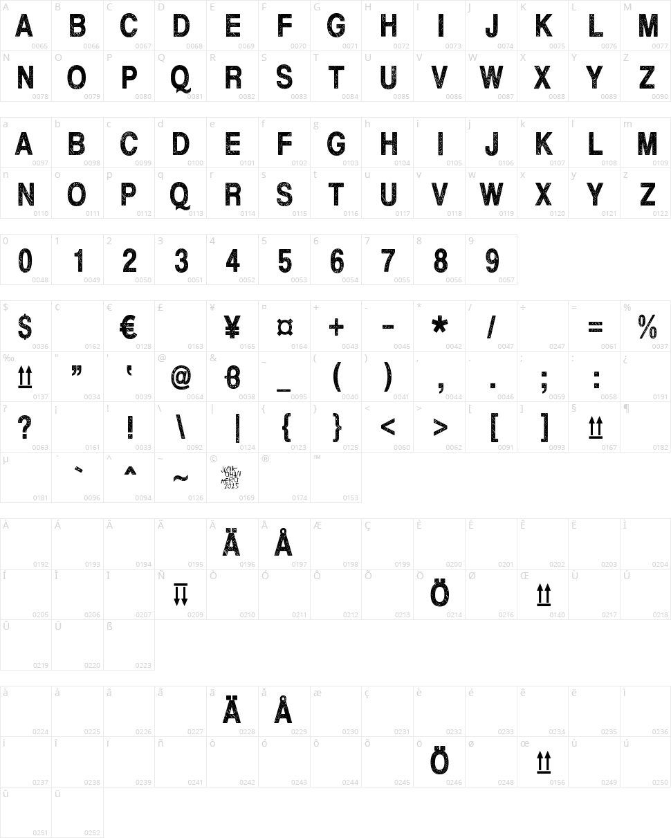 This side up Character Map